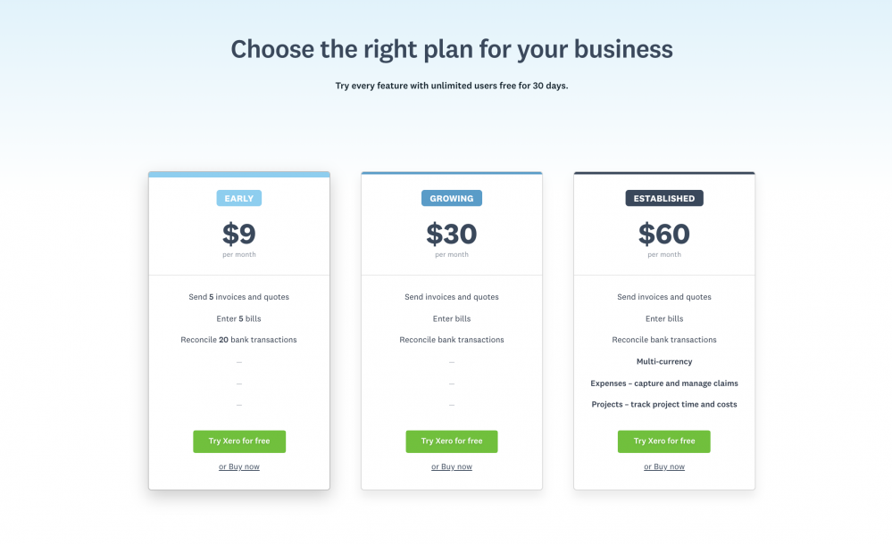 xero pricing - Xero for Amazon FBA Sellers: Using Xero + Amazon, Automating with Integrations and More