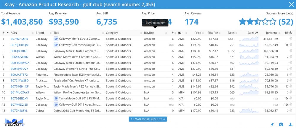 Top 7 Jungle Scout Alternatives ( Free & Paid )