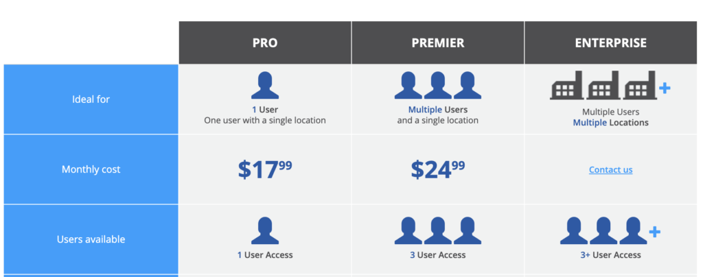 stamps.com cost 1024x404 - Review of Stamps.com