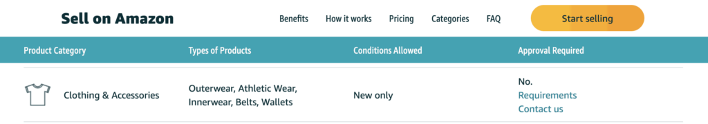 amazon clothing and accessories category requirements