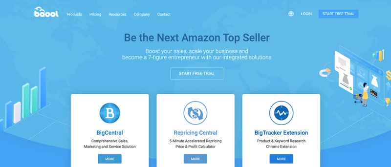 Best Repricer Tools For Amazon Sellers in 2020 2 Bqool