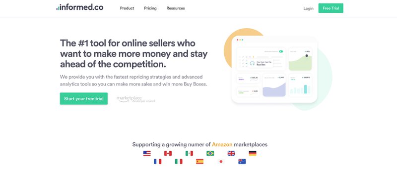 Best Repricer Tools For Amazon Sellers in 2020 2 informed